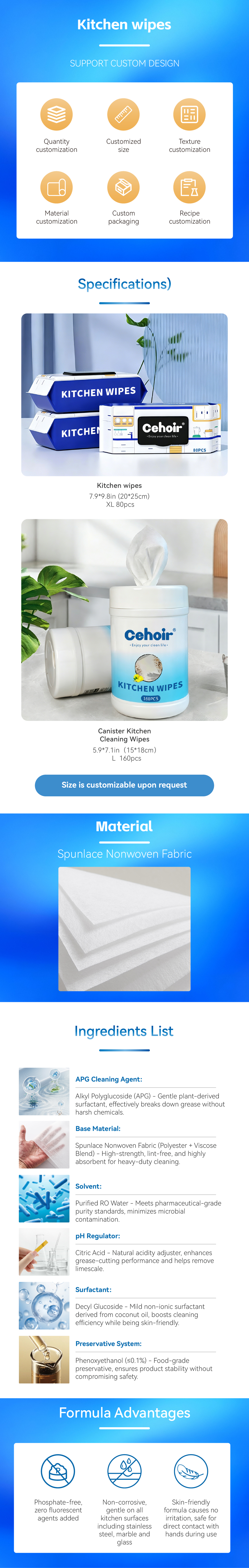 Kitchen Wipes