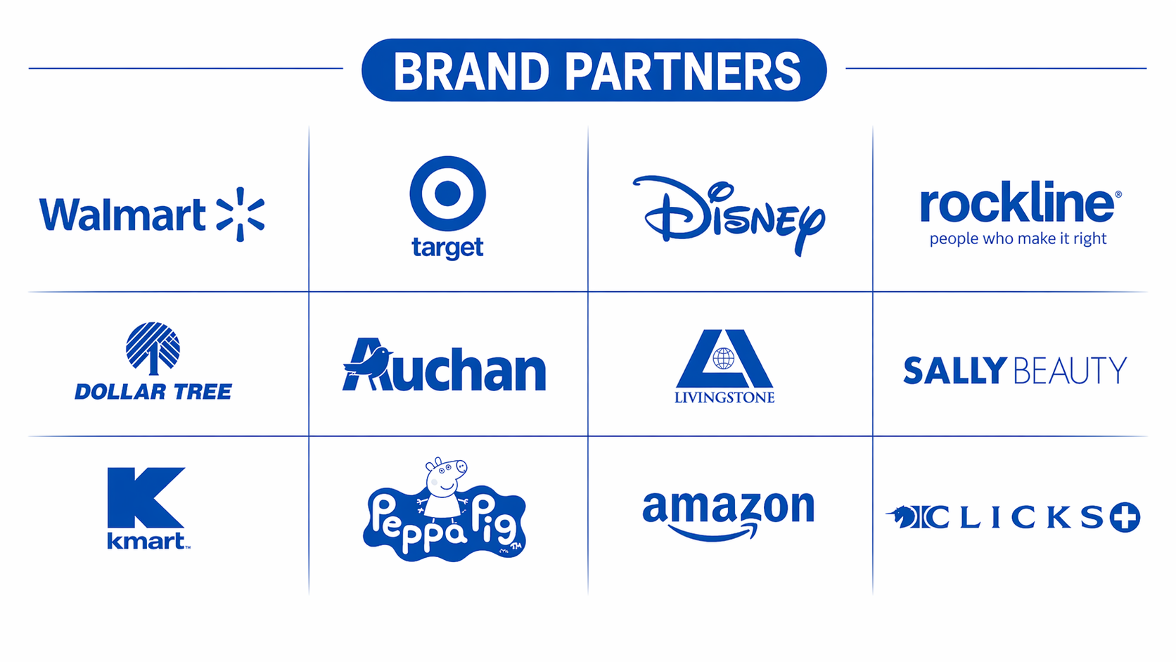 Partner Brands