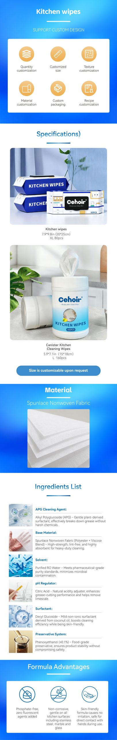 Kitchen wipes